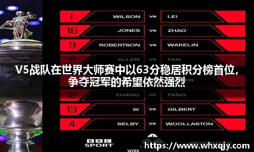 leyu乐鱼官方入口